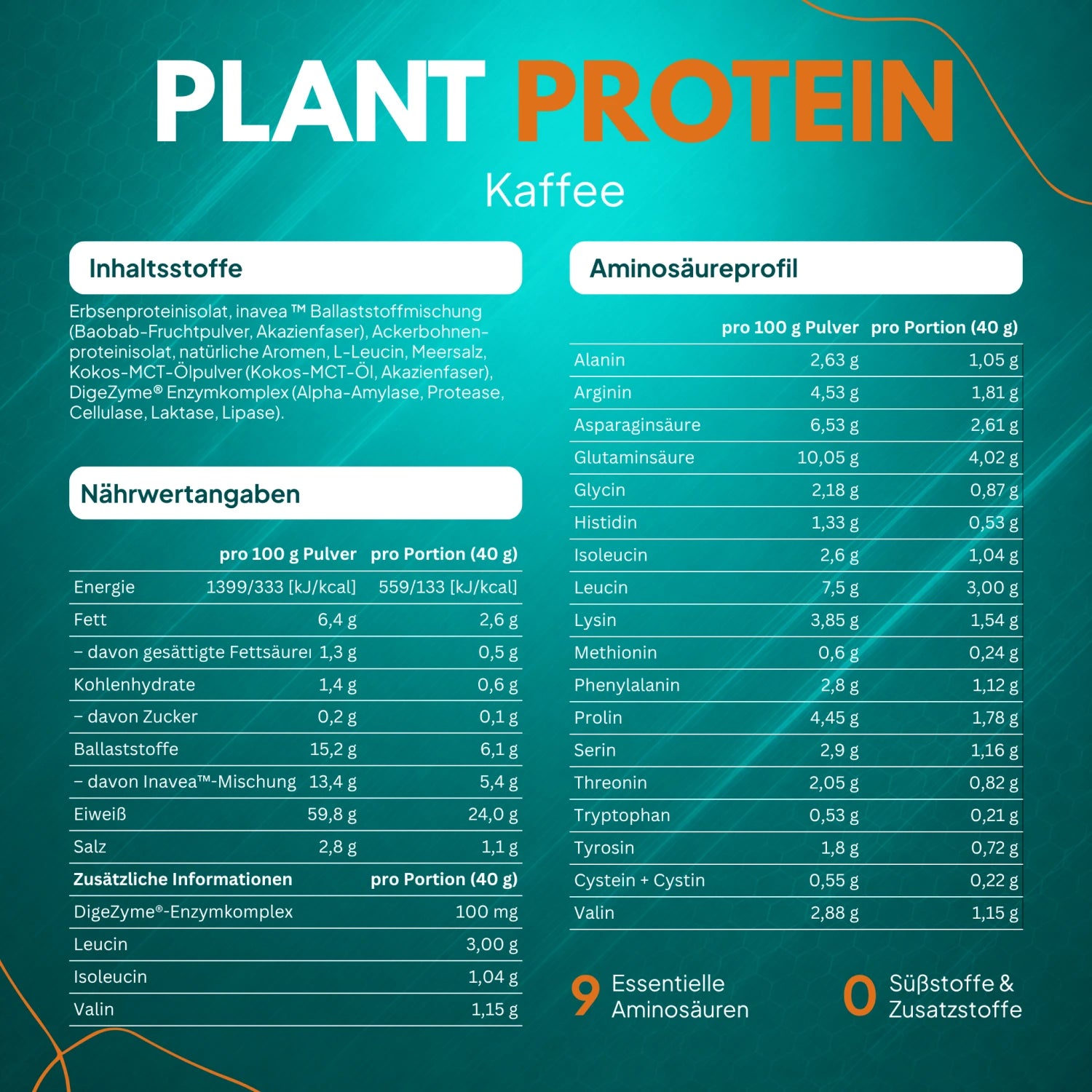 SYNTYZE Plant Protein Kaffee – Nährwertangaben und vollständiges Aminosäureprofil