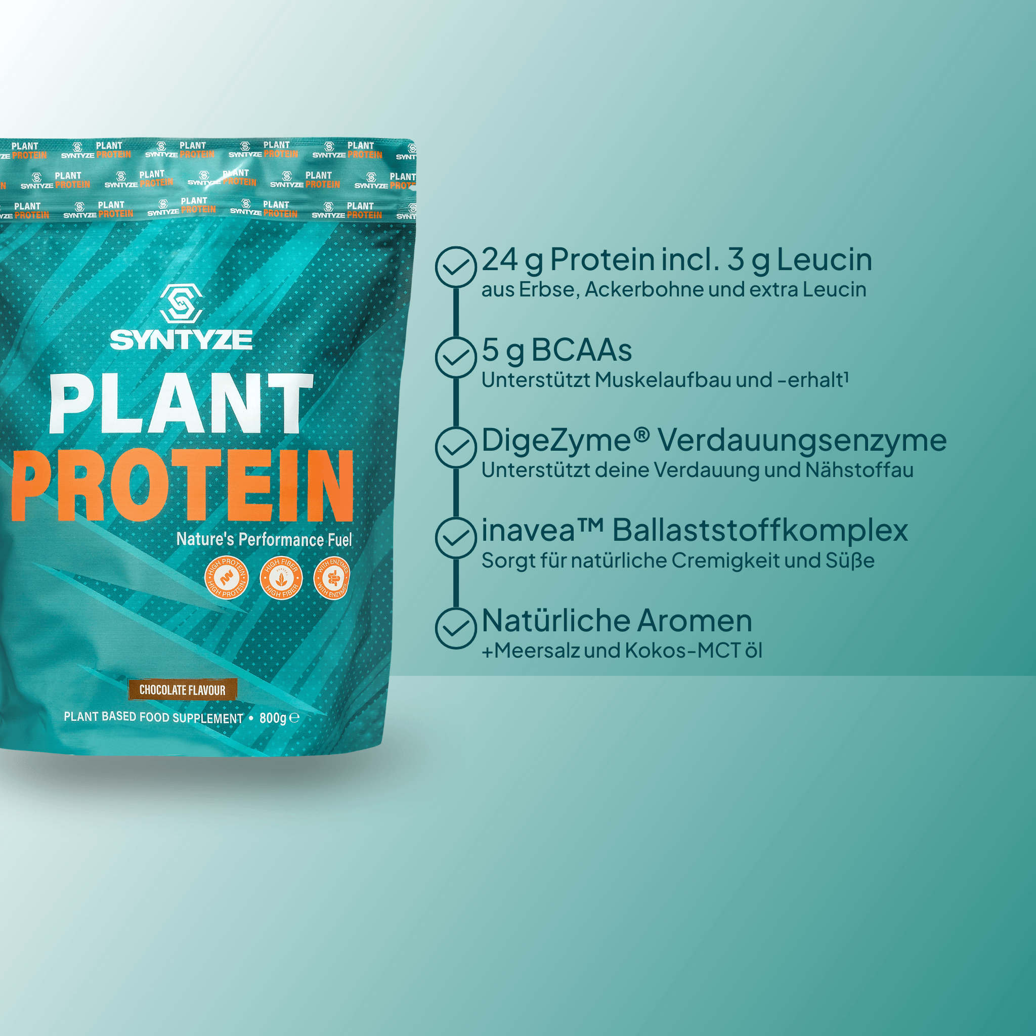 SYNTYZE Plant Protein, Chocolate Front Benefits 