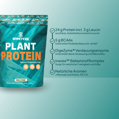 SYNTYZE Plant Protein, Vanilla Front Benefits 
