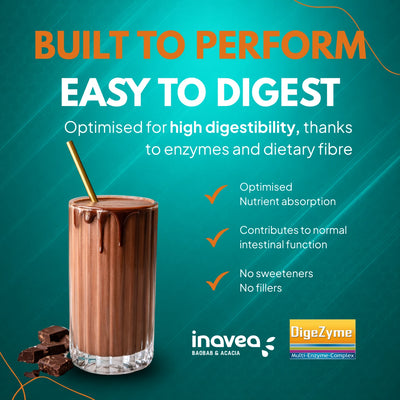 SYNTYZE Plant Protein Chocolate – versatile use in smoothies, porridge, shakes